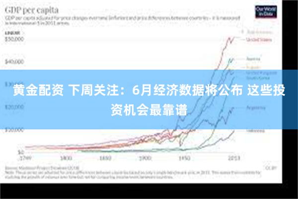 黄金配资 下周关注：6月经济数据将公布 这些投资机会最靠谱