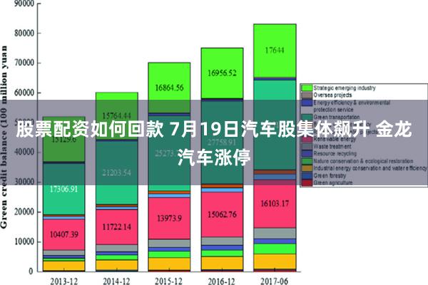 股票配资如何回款 7月19日汽车股集体飙升 金龙汽车涨停