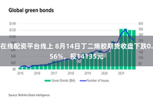 在线配资平台线上 8月14日丁二烯胶期货收盘下跌0.56%，报14135元