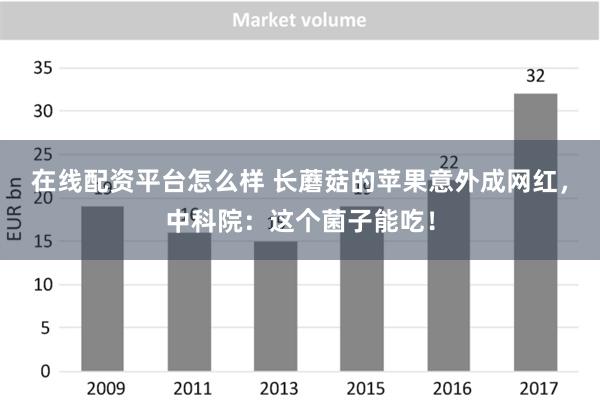 在线配资平台怎么样 长蘑菇的苹果意外成网红，中科院：这个菌子能吃！