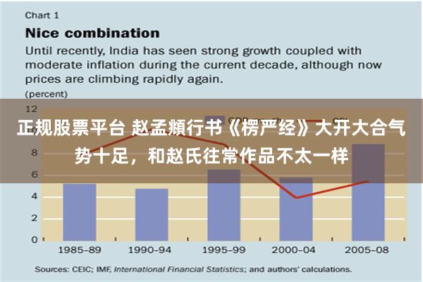 正规股票平台 赵孟頫行书《楞严经》大开大合气势十足，和赵氏往常作品不太一样