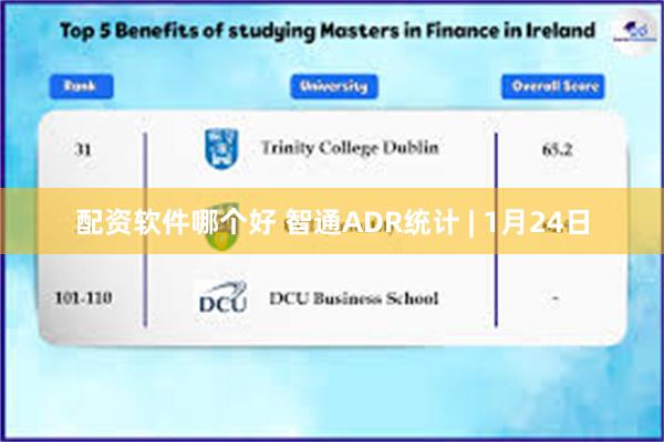 配资软件哪个好 智通ADR统计 | 1月24日