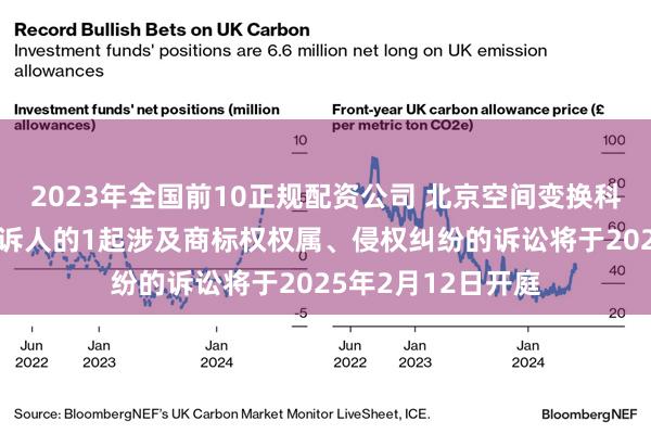 2023年全国前10正规配资公司 北京空间变换科技作为被告/被上诉人的1起涉及商标权权属、侵权纠纷的诉讼将于2025年2月12日开庭