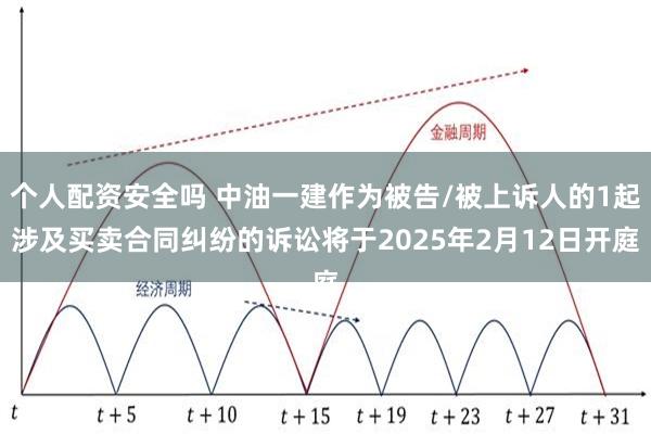 个人配资安全吗 中油一建作为被告/被上诉人的1起涉及买卖合同纠纷的诉讼将于2025年2月12日开庭